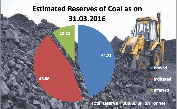 Screen Shot 2018-02-15 at 10.48.49 PM